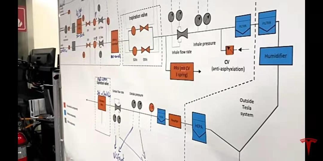特斯拉modelv落地大概多少,特斯拉modelv