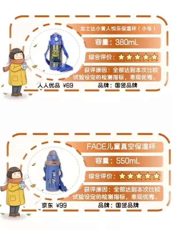 十款值得买的儿童保温杯排行榜,儿童口碑最好的9款保温杯