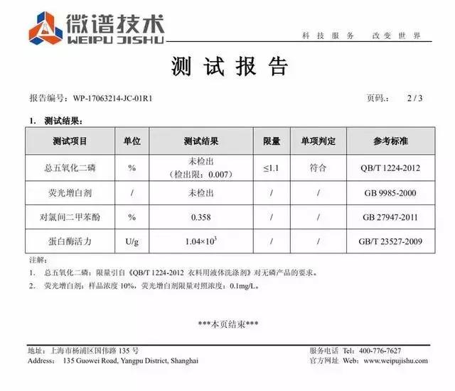 进口大牌洗衣液，天然酵素配方，顽固污渍轻松洗净，连香水都省了