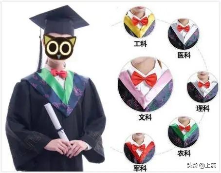 上大学学种地,上农业大学真的要种地吗