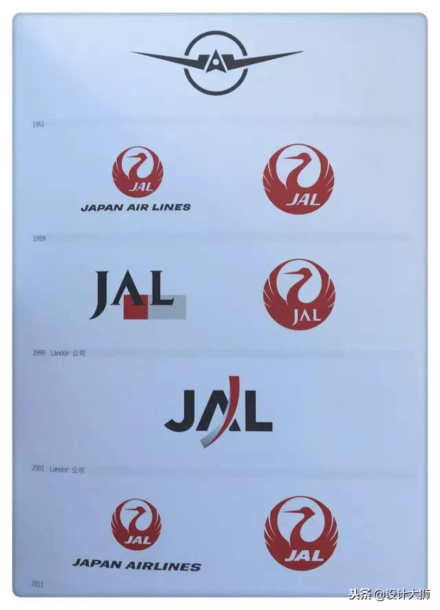 全球品牌logo创意,全球品牌logo大全图片