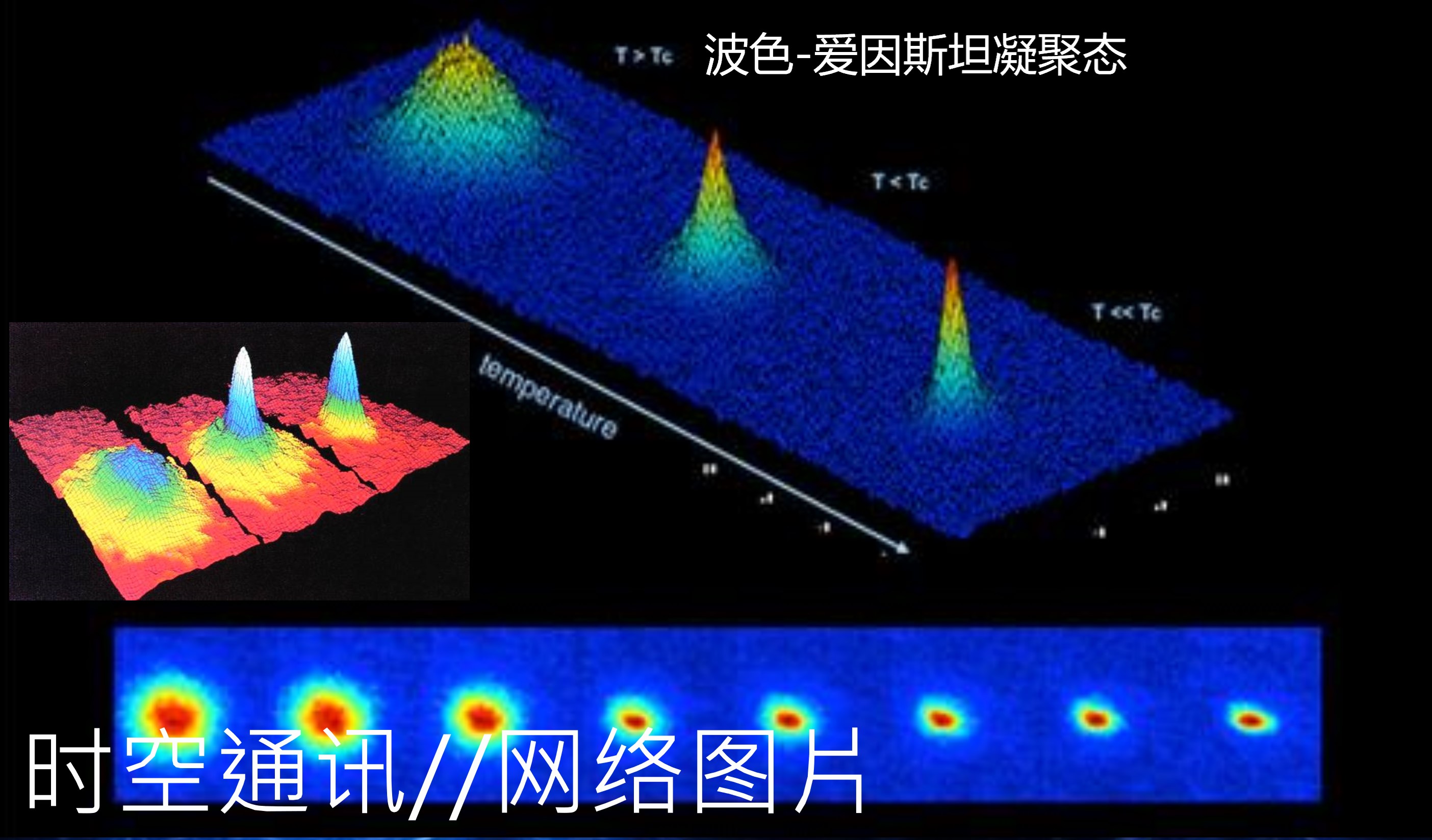 绝对零度是零摄氏度还是零开尔文,开尔文温度物理意义