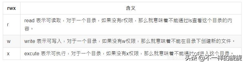 常用的cmd网络命令大全,网络工程师常用cmd命令