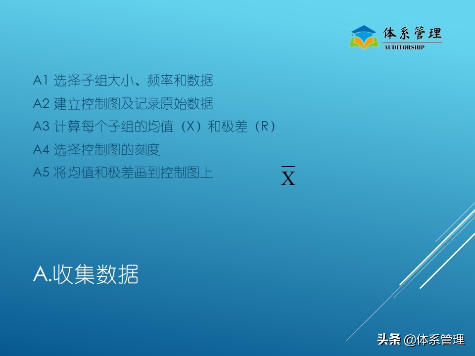 生产管理现场培训视频,生产管理培训内容ppt
