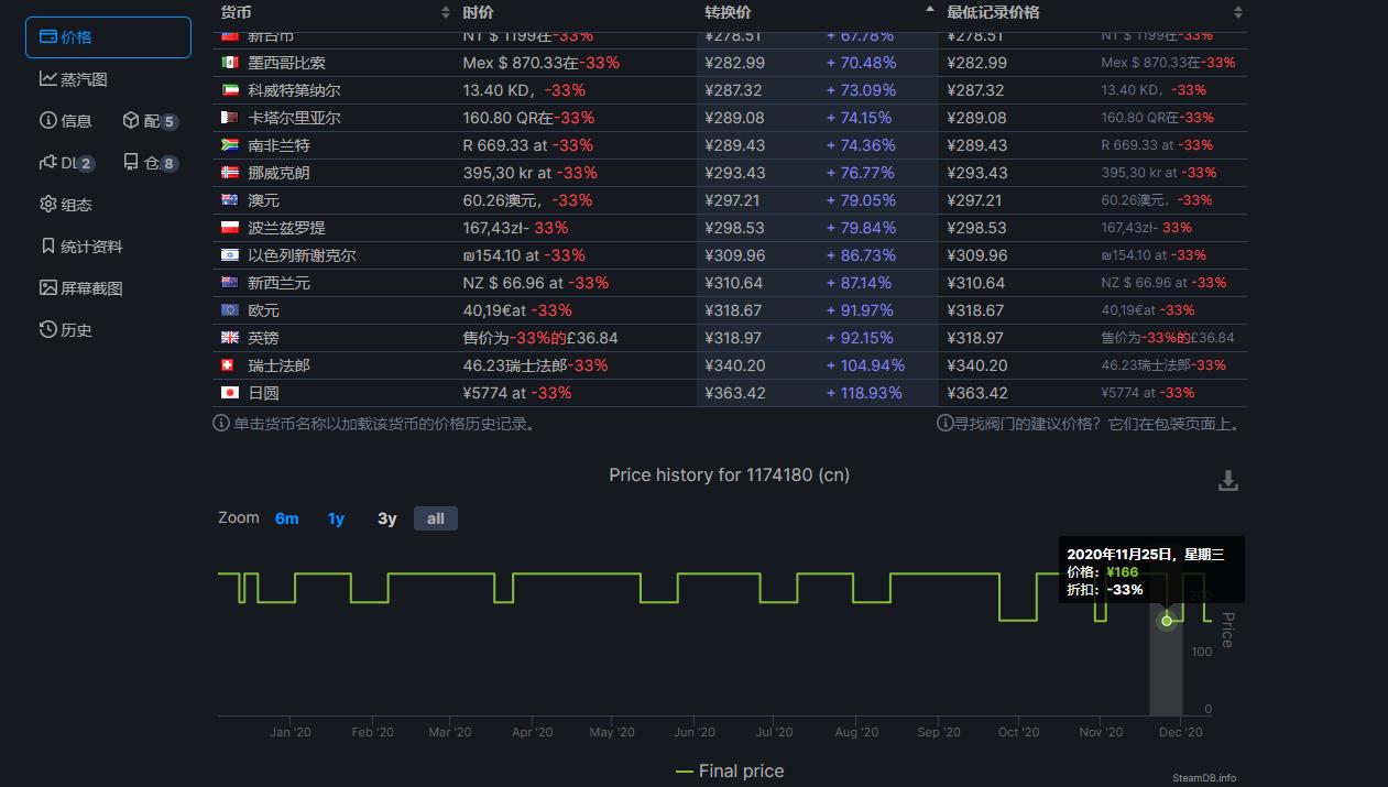 steamdb怎么下载,steamdb安装完怎么查看