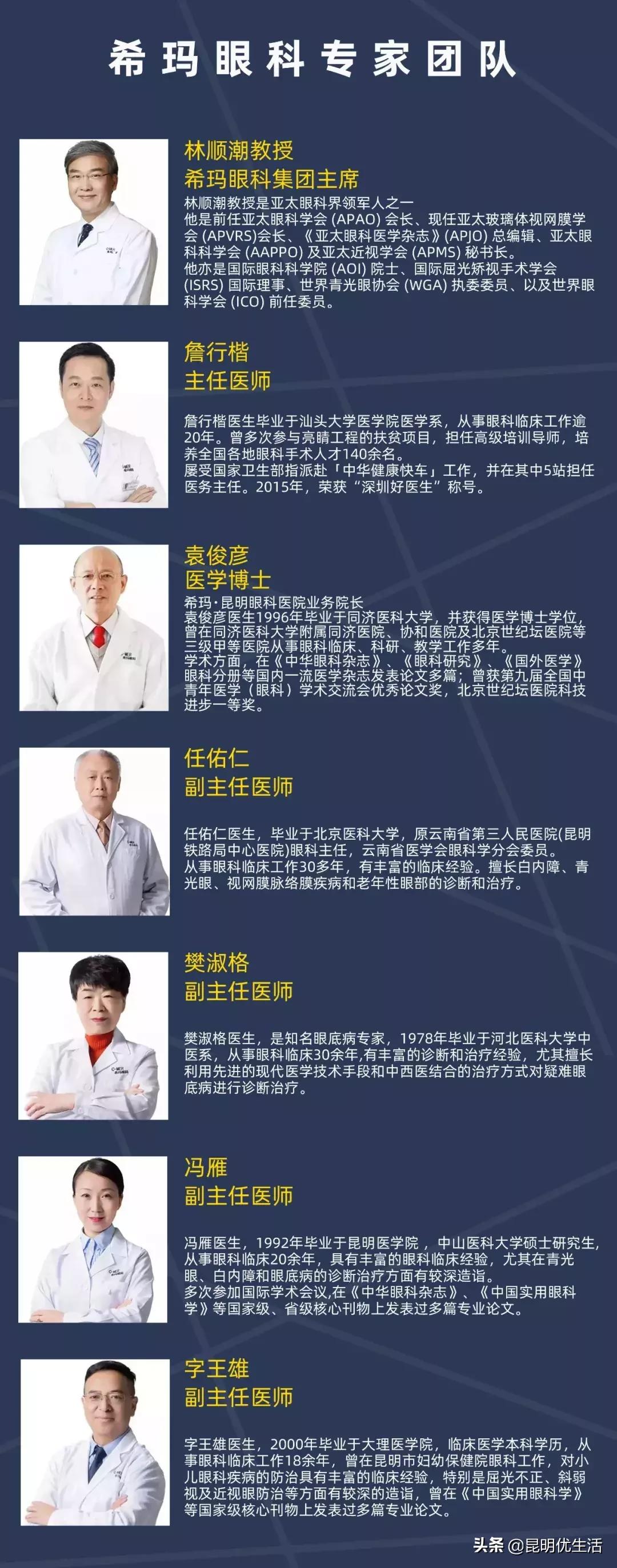 @昆明人，戴眼镜的孩子真的太太太太太惨了