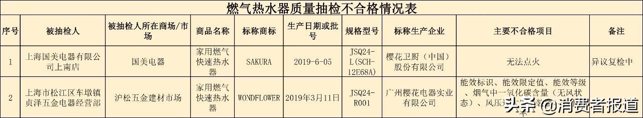 樱花热水器点火失败是什么原因,樱花燃气热水器显示e2不点火