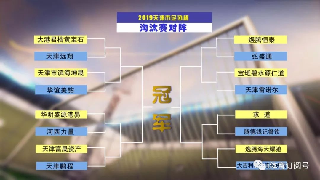 2019天津足协杯比赛地点,2024天津足协杯赛程表