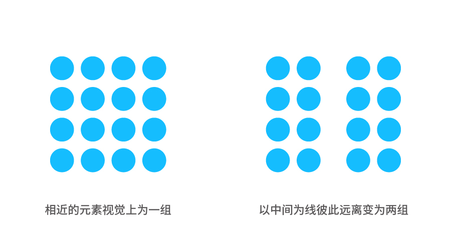 设计版面技巧和方法,版面设计八大核心规律你会了吗