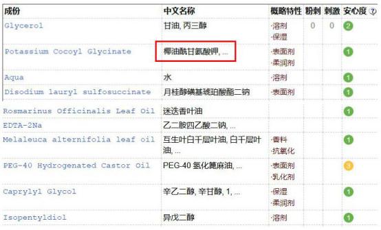 孕妇护肤品十大品牌亲润,亲润孕妇护肤品效果怎么样