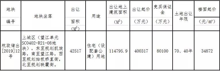 近江海鲜城搬迁,近江海鲜市场搬哪里了