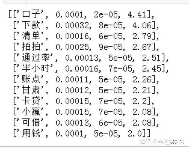 现货黄金被骗金额能找回来吗,黄金数据是否存在诈骗