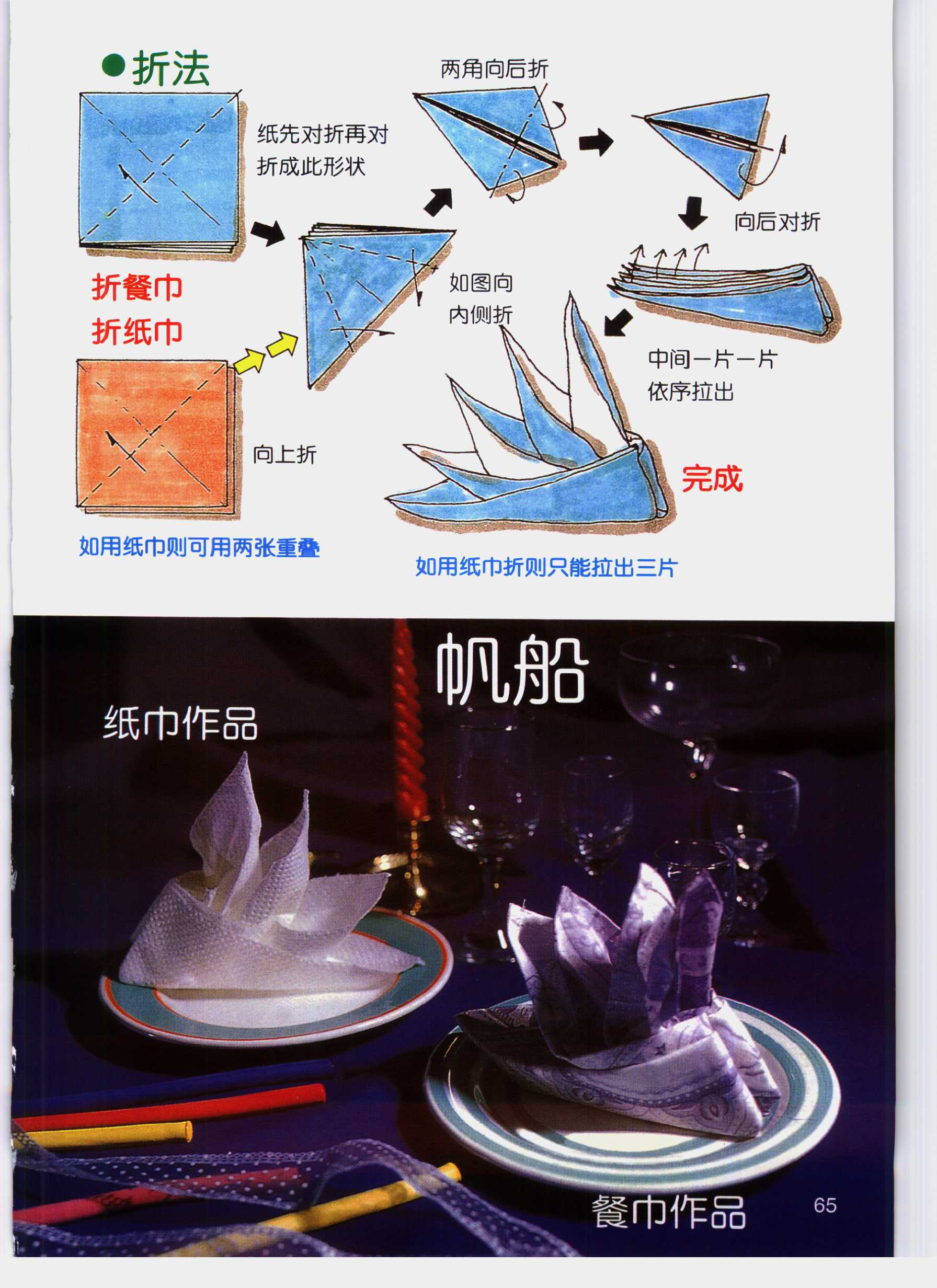 折餐巾怎么折视频,餐巾怎么折纸视频