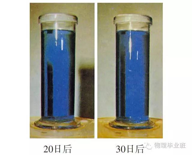 生活中的物理常识100例,中考物理必考常识题最全整理