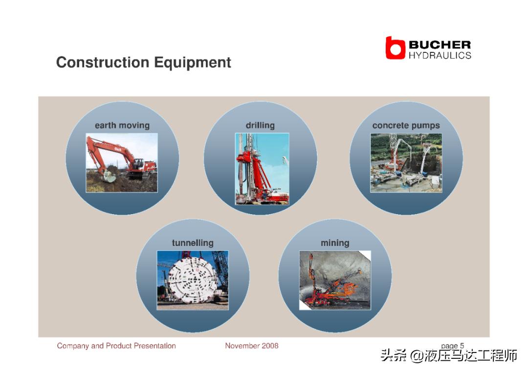 赫布学习理论,赫布