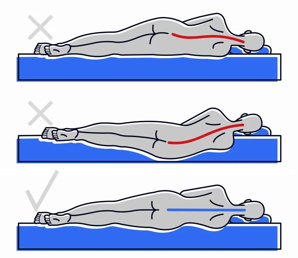 挑选床垫有哪些小技巧和方法,床垫选购的技巧有哪些