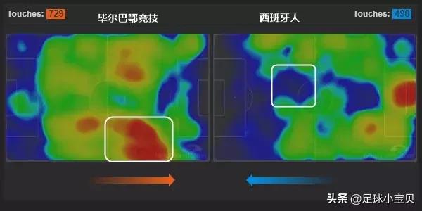 毕尔巴鄂竞技vs西班牙人武磊,西班牙人武磊绝杀巴萨四国解说