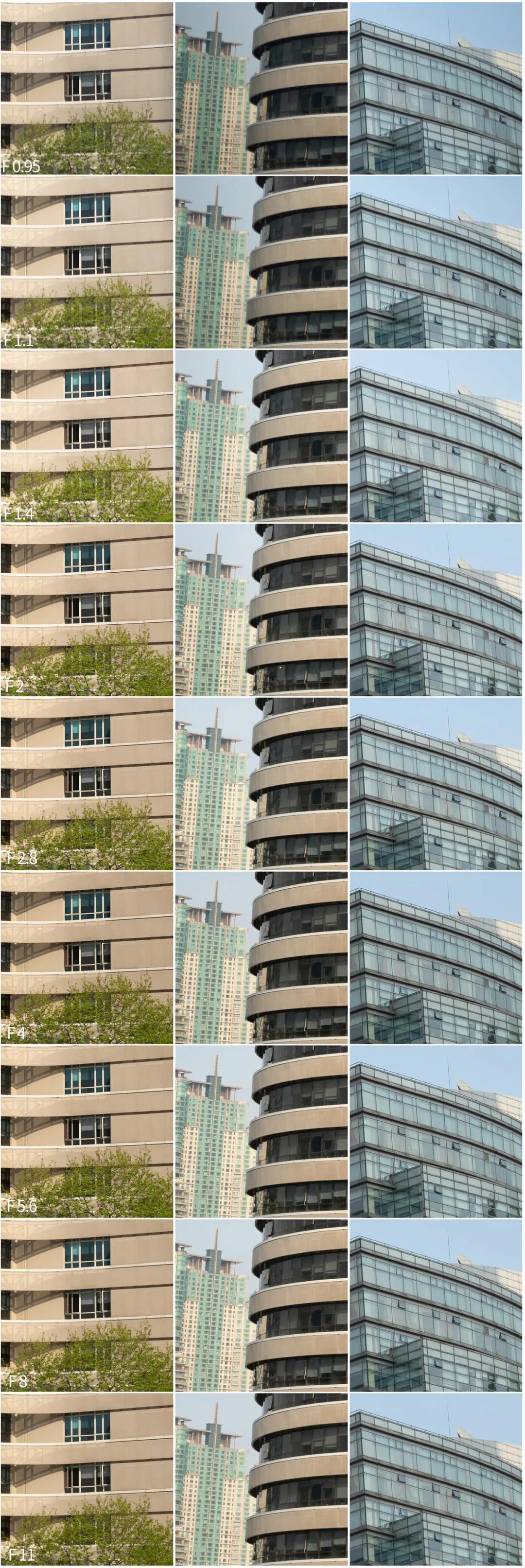 鑰佽洐24mmf14,鑰佽洐45mmf0.95闀滃ご璇勬祴