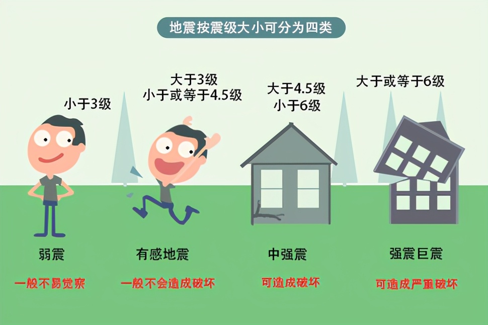 三峡大坝修完了还会发洪水吗,三峡大坝建了之后就不会淹吗