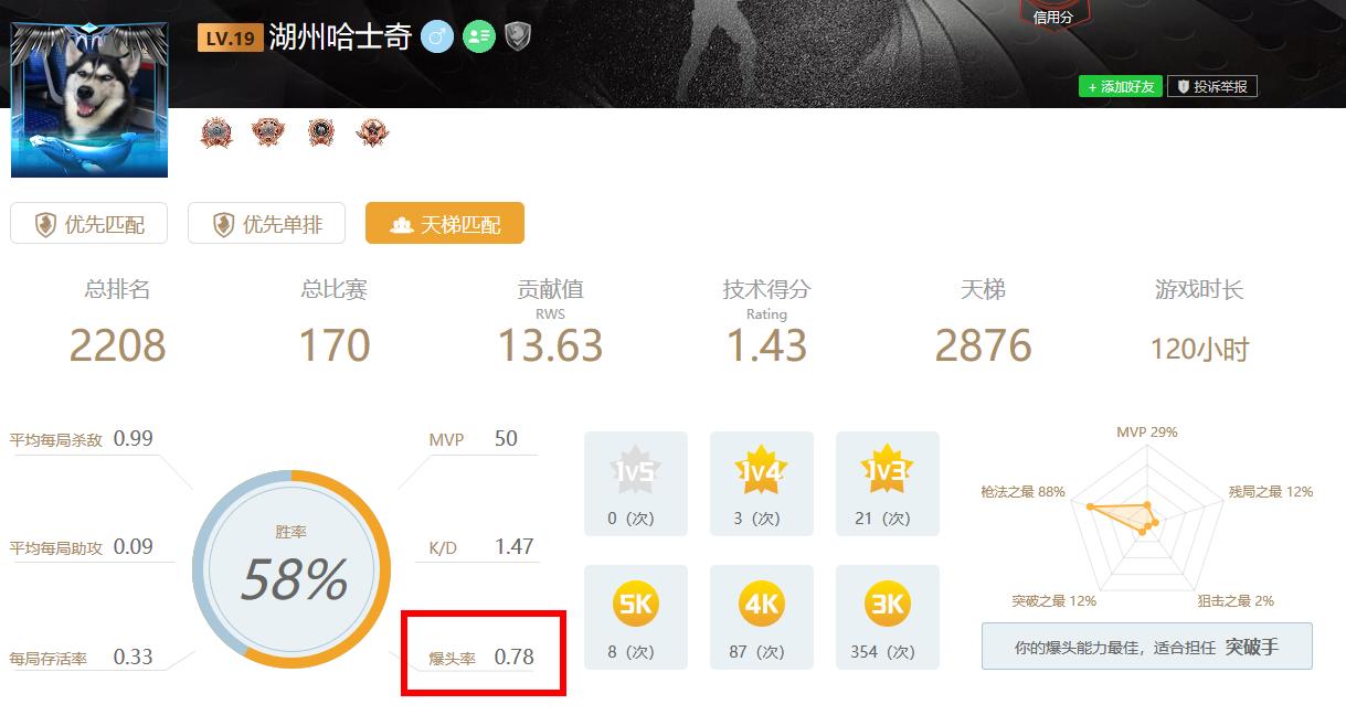让人不得不惊叹，这就是zywOo！IEM纽约战报