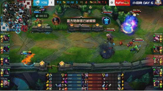 英雄联盟手游传奇杯比赛视频,英雄联盟传奇杯赛制