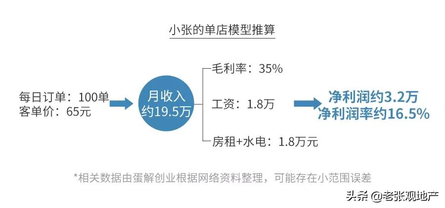 母婴店真的都是坑人的吗,母婴店为什么越来越少了