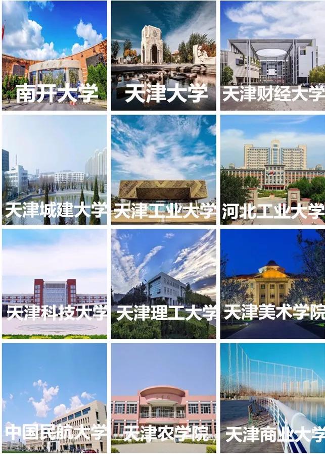 天津被低估的一线国际化大城市,天津各个城市的gdp