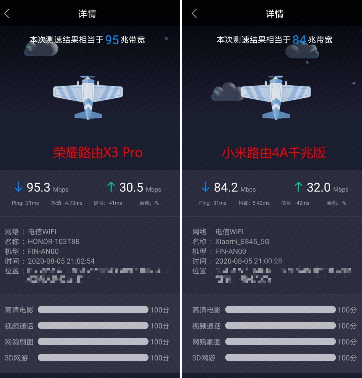 荣耀路由x3pro和小米路由4a千兆,荣耀x3路由器和小米4a区别