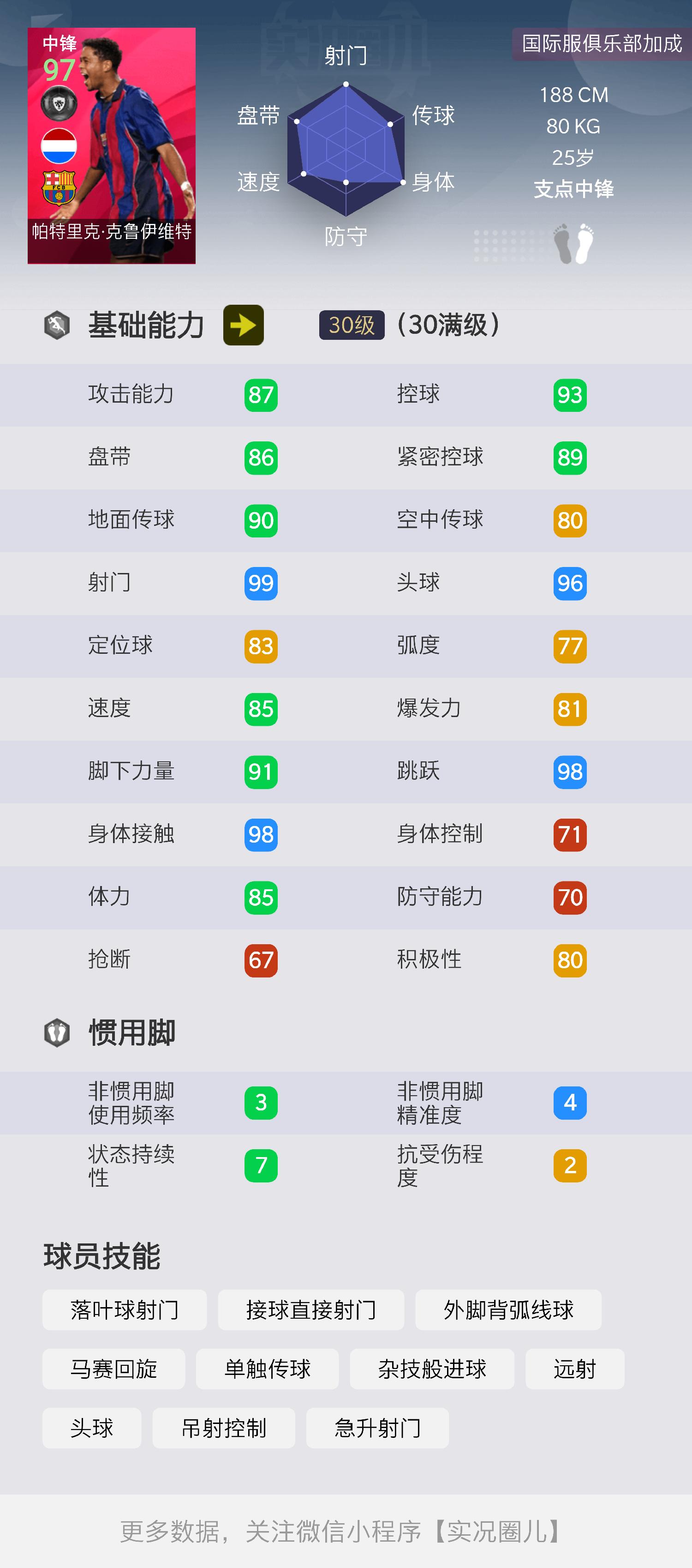 实况足球各位置普卡推荐,兰帕德杰拉德国家队