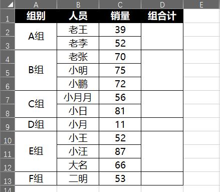 excel神奇的公式,excel怎么合并重复数据并求和