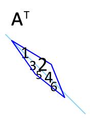 学会这四个动作数学想学不好都难,30组数学动图开启你的数学思维