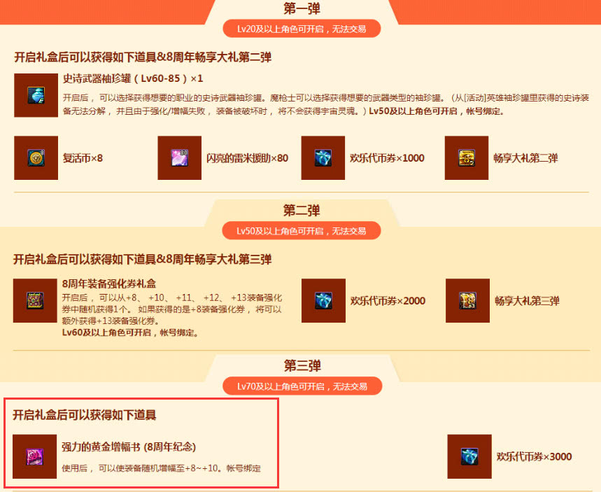 dnf周年庆奖励爆料2024,dnf11周年庆奖励汇总介绍