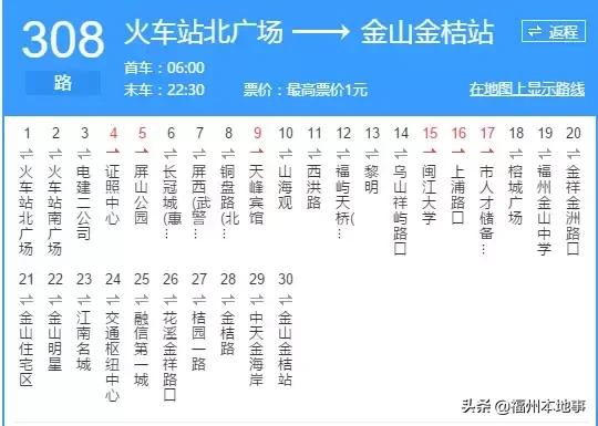 超详细！在福州再也不怕找不到路了！这条微信值得收藏