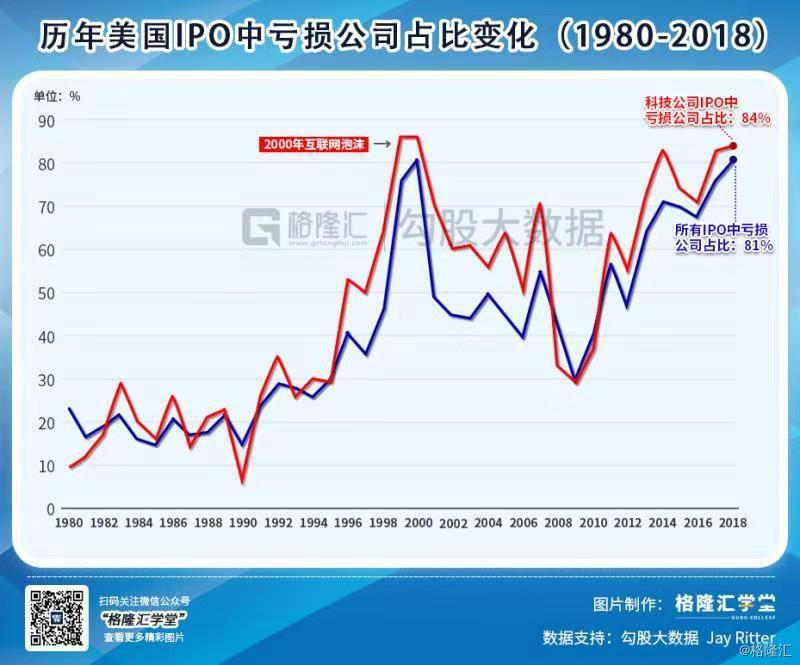 uber和滴滴现状,uber和lyft哪个靠谱