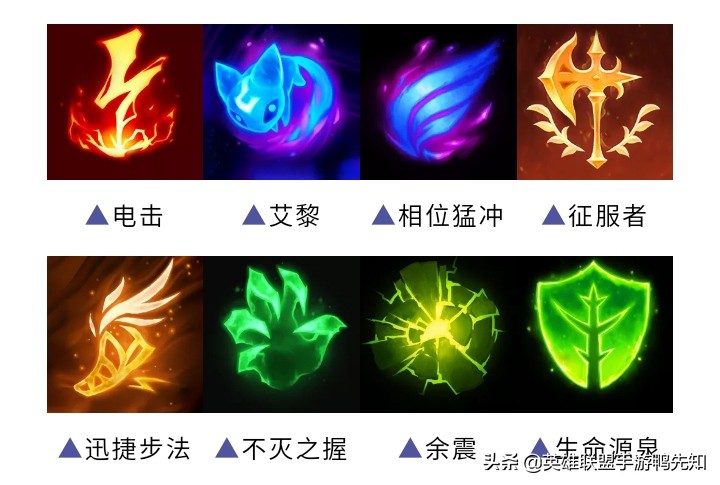 英雄联盟手游符文新手怎么弄,手游英雄联盟符文天赋讲解详细