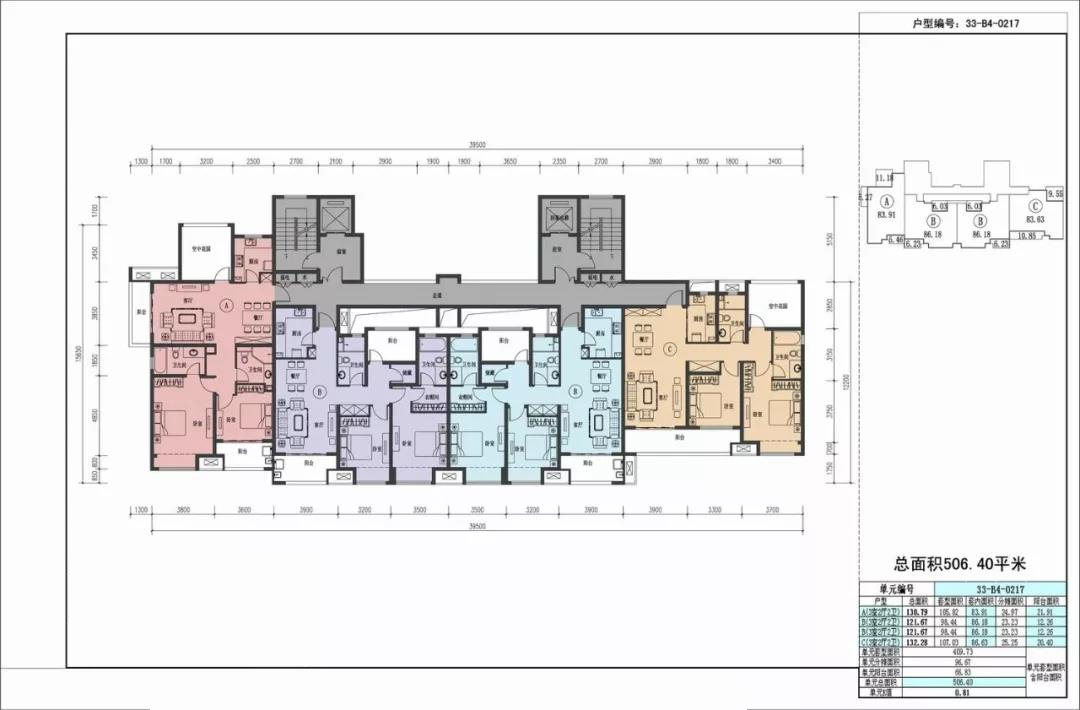 室内设计师必须知道的尺寸,干货分享室内装修设计