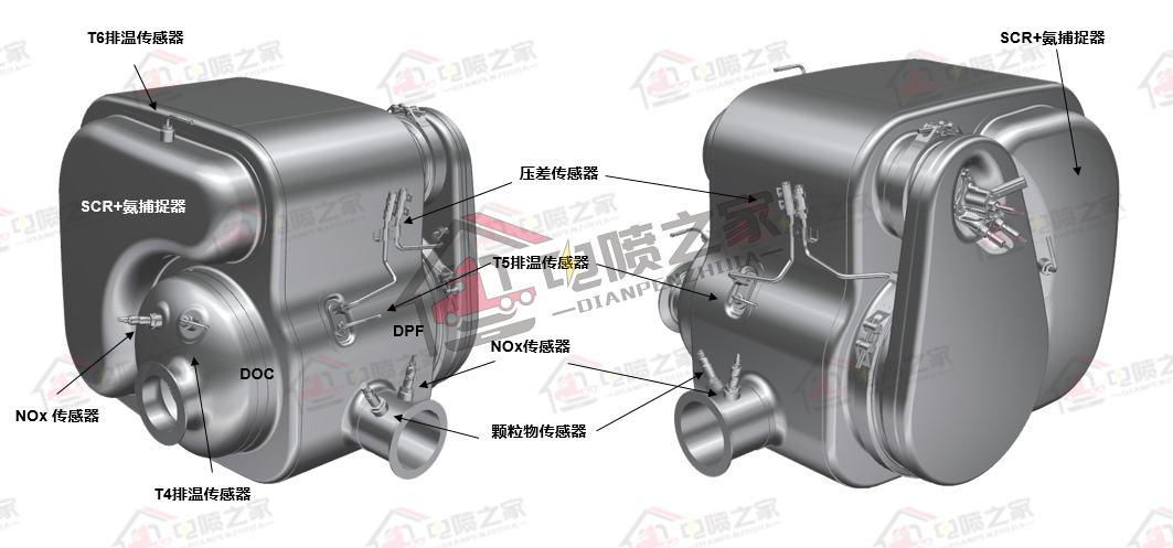 国六重卡怎么操作,柴油车国六标准实施时间
