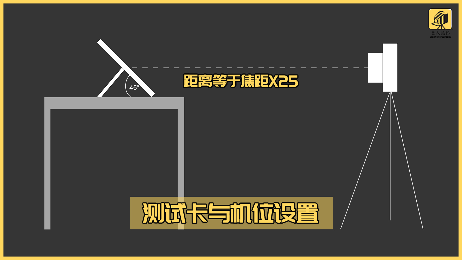 尼康镜头跑焦如何校准,怎么校准跑焦的镜头