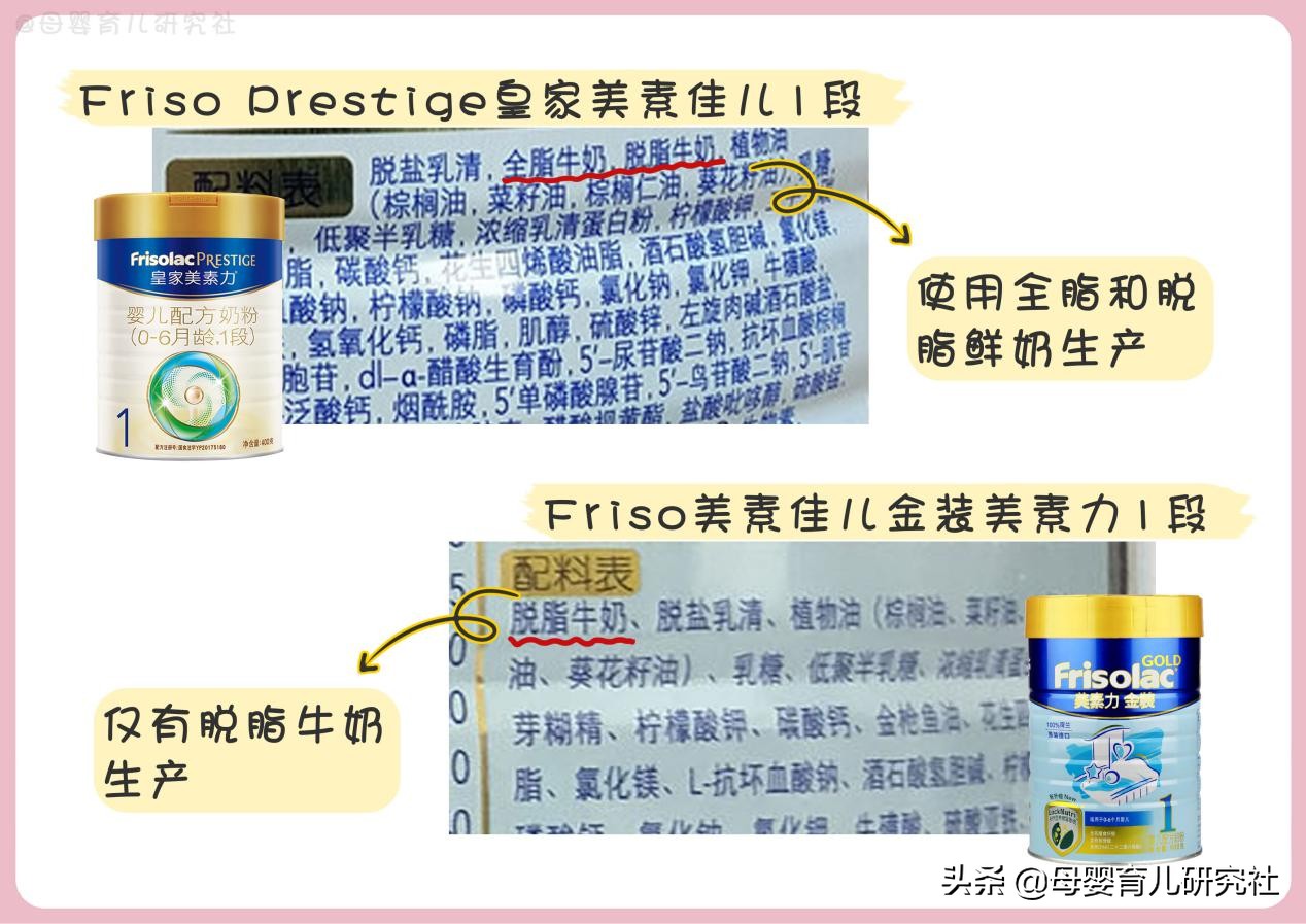 15种大牌奶粉,国行版奶粉排行榜