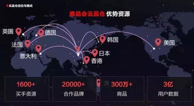 电商法出台，对微商代购影响多大？社交电商云品仓新机会在哪里？