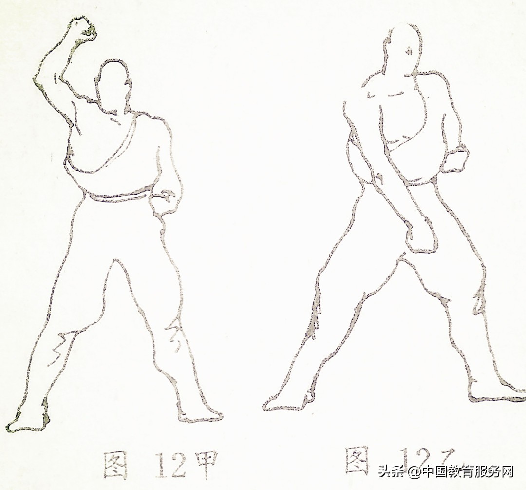 少林基本功训练大全,少林基本功的练法