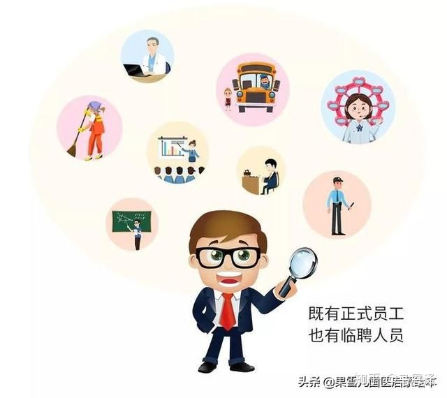 性教育多大开始,性教育永远不要嫌早