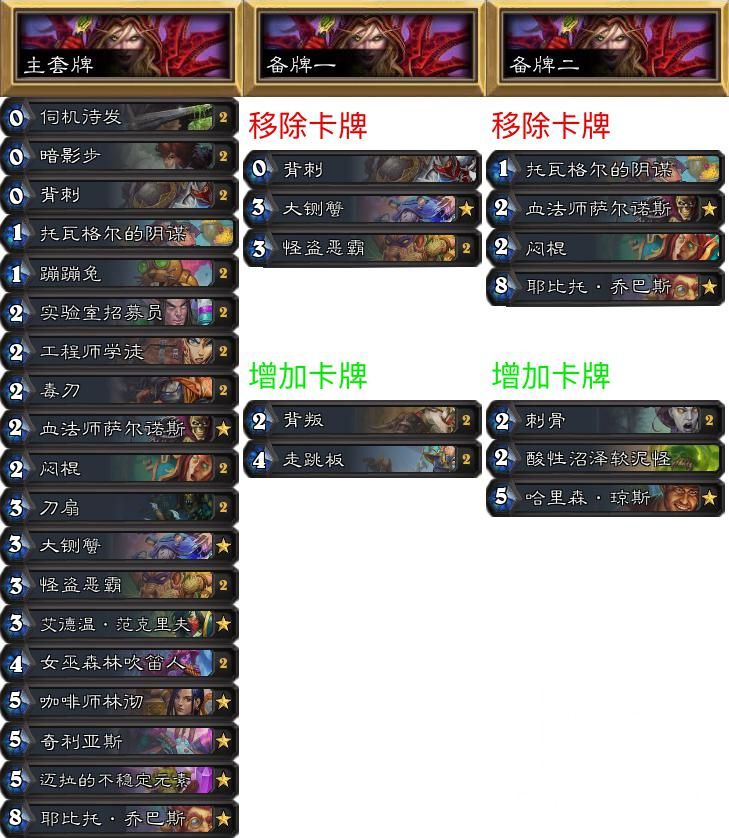 炉石传说专家难度攻略,炉石传说专家赛制