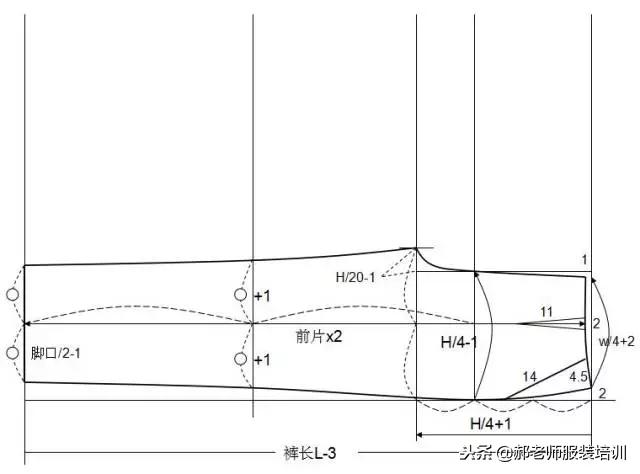 大海服装女式松紧裤子裁剪视频,大海服装男士裤子裁剪教程视频