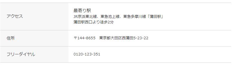 日本有哪些动漫学院,日本有名学院