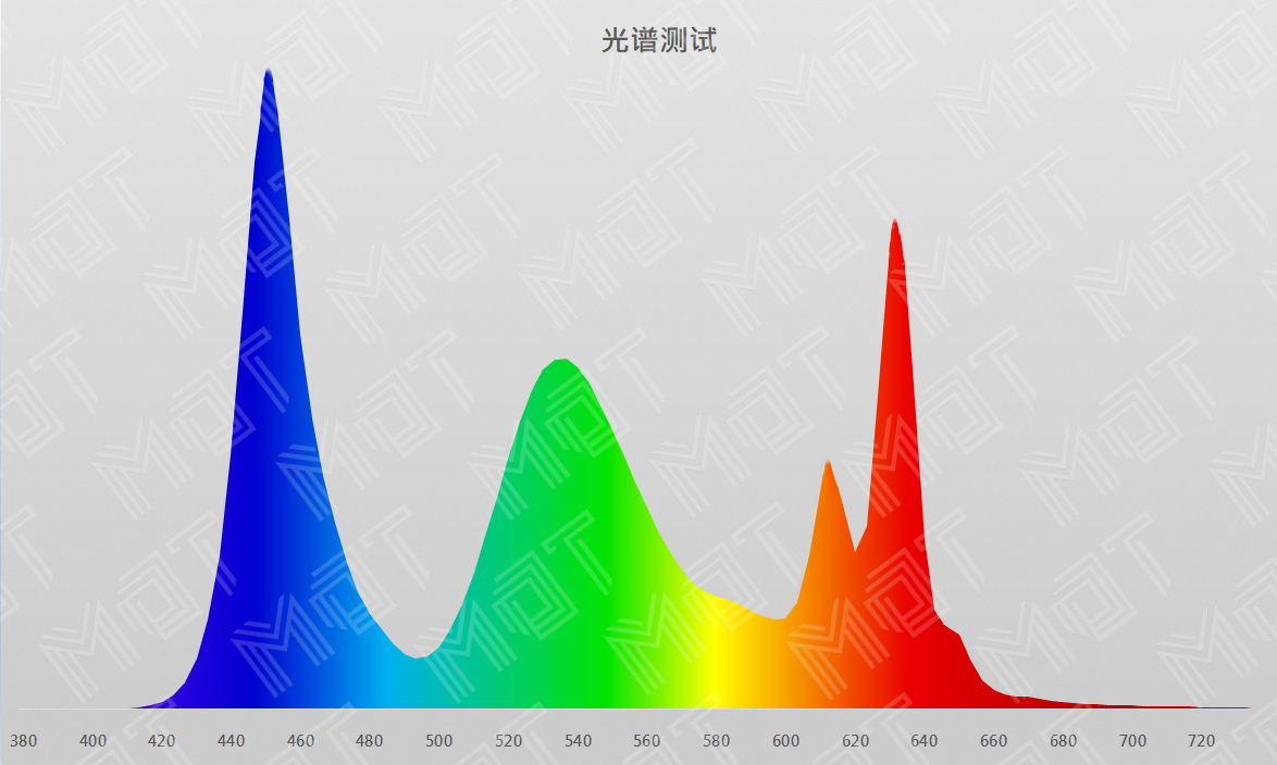 thinkbookplus2评测手写,thinkbook142021款酷睿版评测