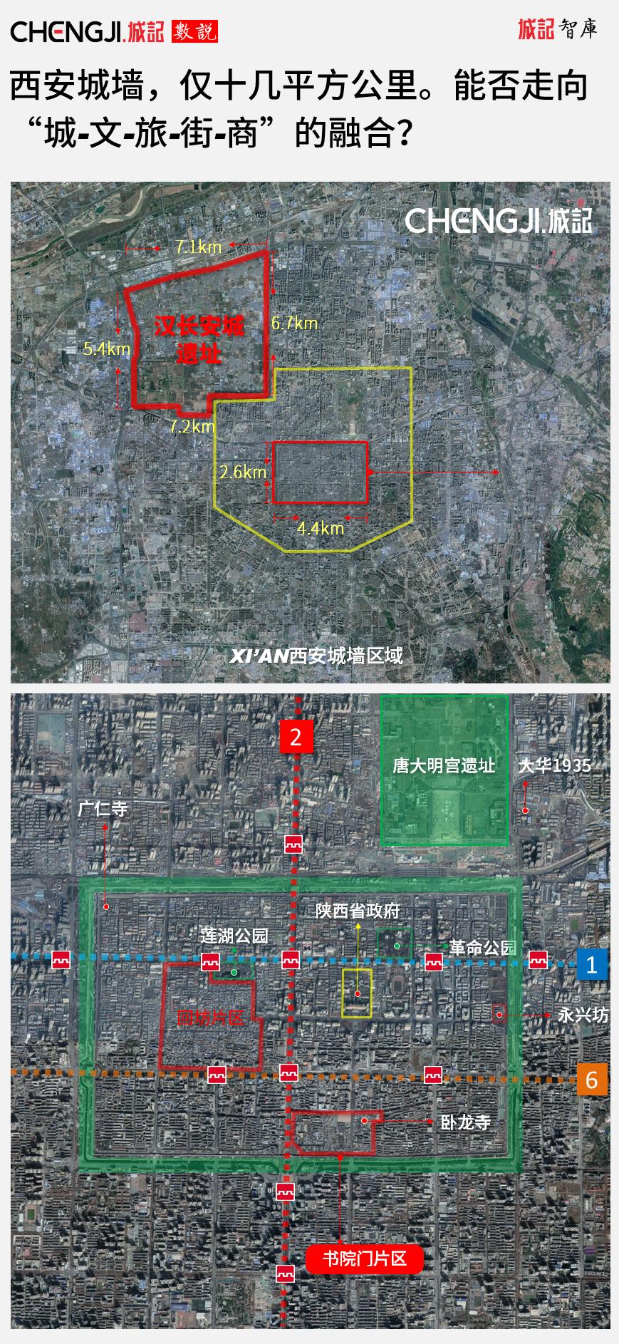 钟楼商圈还能重新繁荣起来吗,钟楼商圈有多强