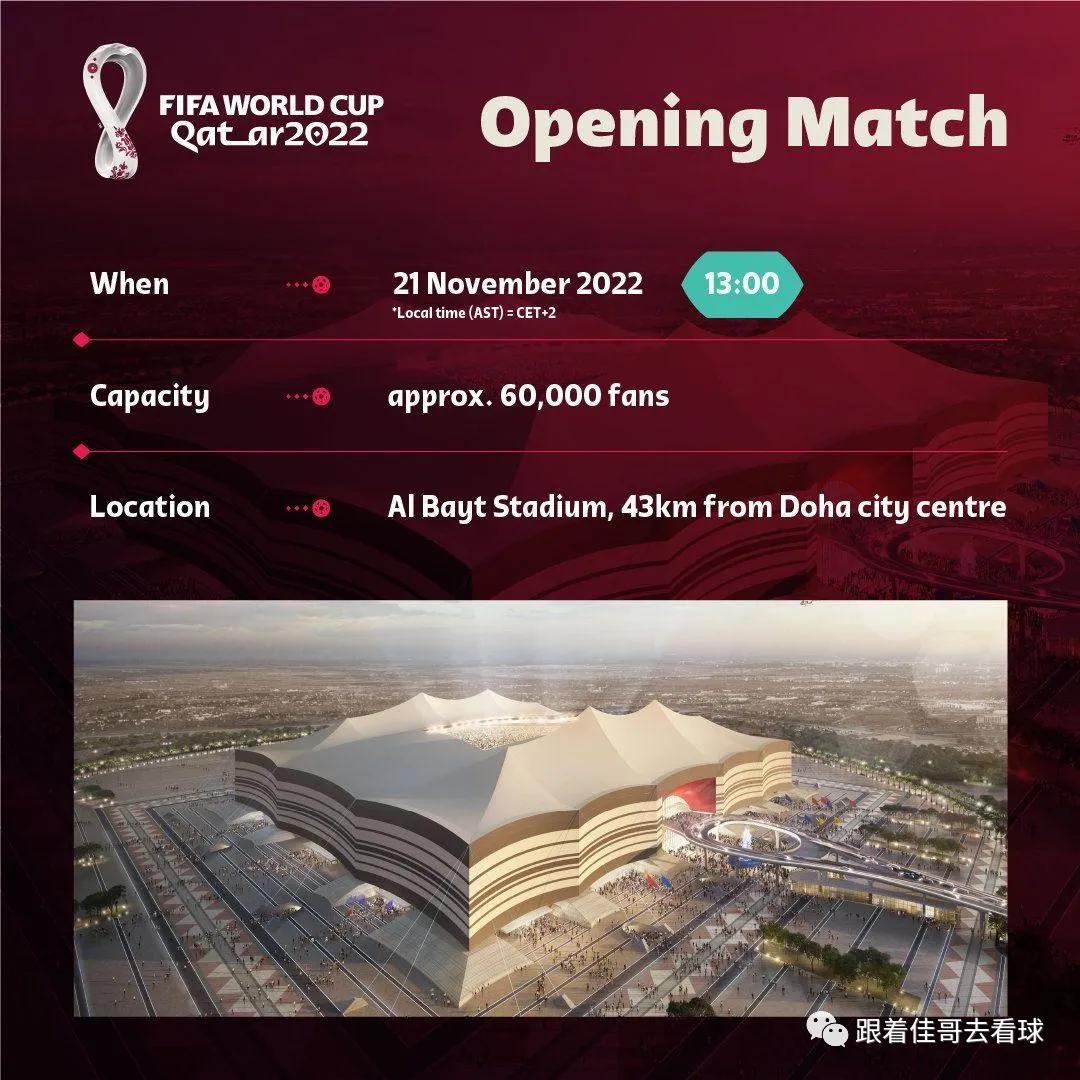 2022卡塔尔世界杯中国赛程,2022卡塔尔欧洲杯足球预选赛赛程