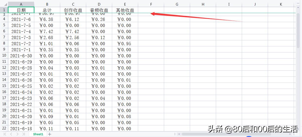 excel表格如何冻结窗格,excel表冻结窗格怎么操作