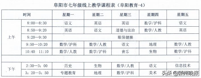 阜阳中小学线上教学收看方法来了，渠道很多，覆盖电视、PC端、移动端等，看看如何操作？课程如何安排？